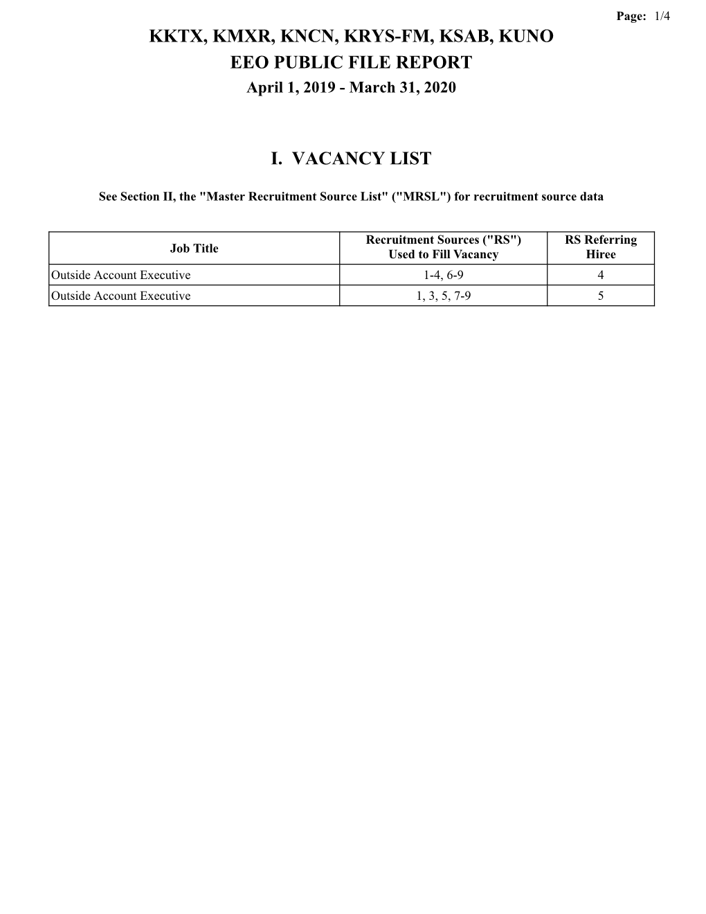 KKTX, KMXR, KNCN, KRYS-FM, KSAB, KUNO EEO PUBLIC FILE REPORT April 1, 2019 - March 31, 2020