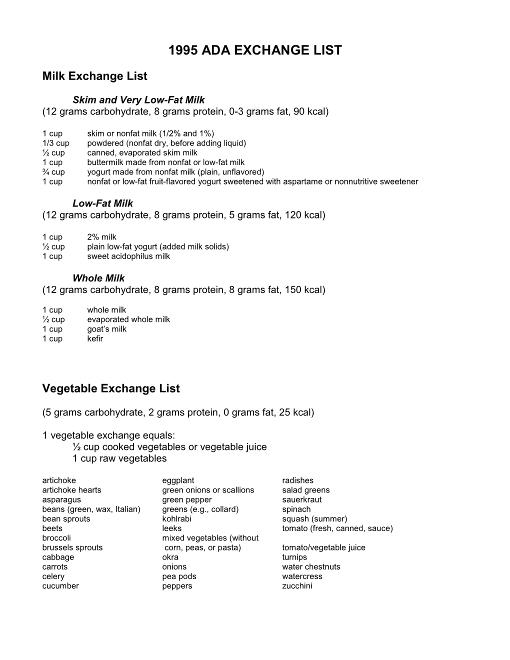 Ada Exchange List