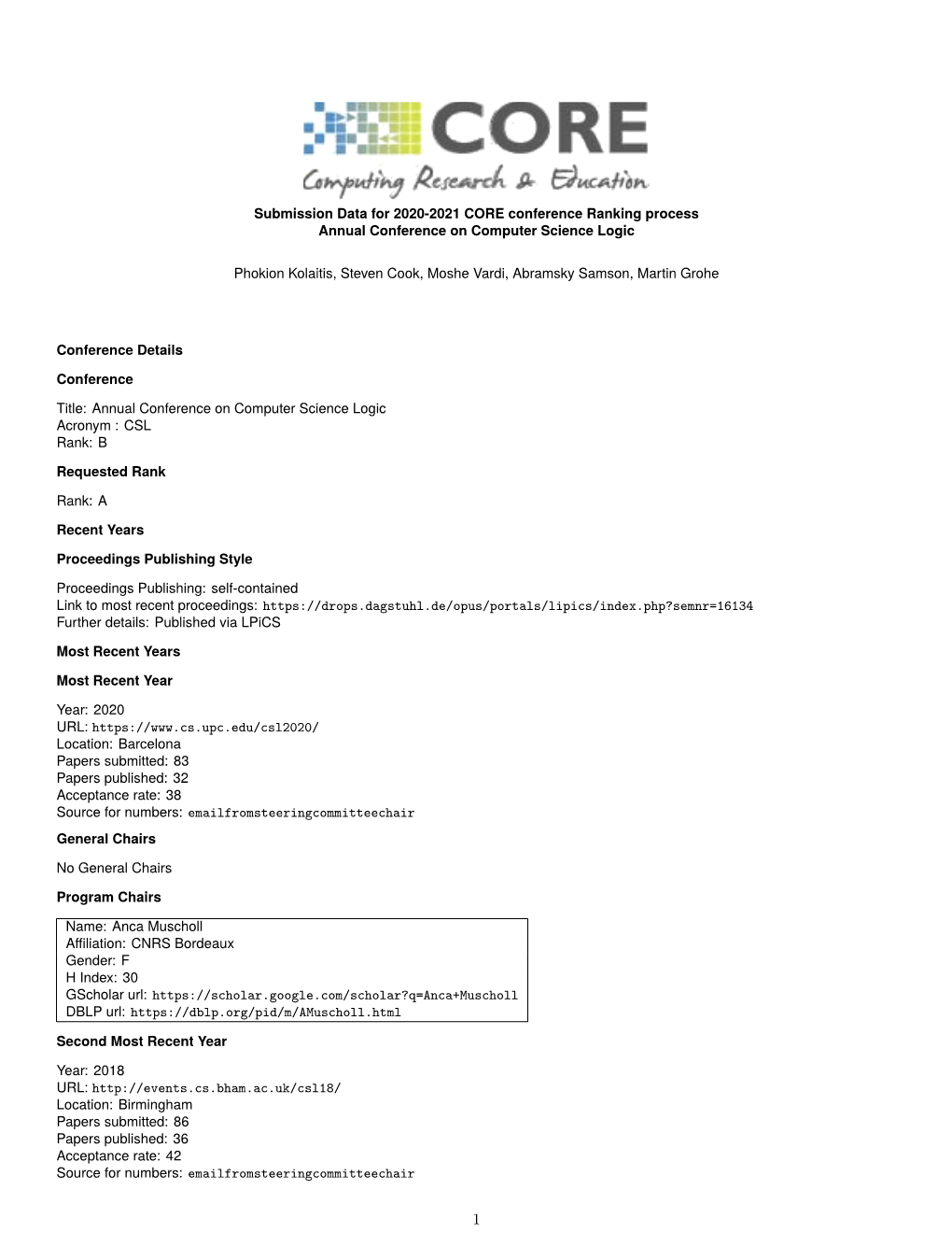 Submission Data for 2020-2021 CORE Conference Ranking Process Annual Conference on Computer Science Logic