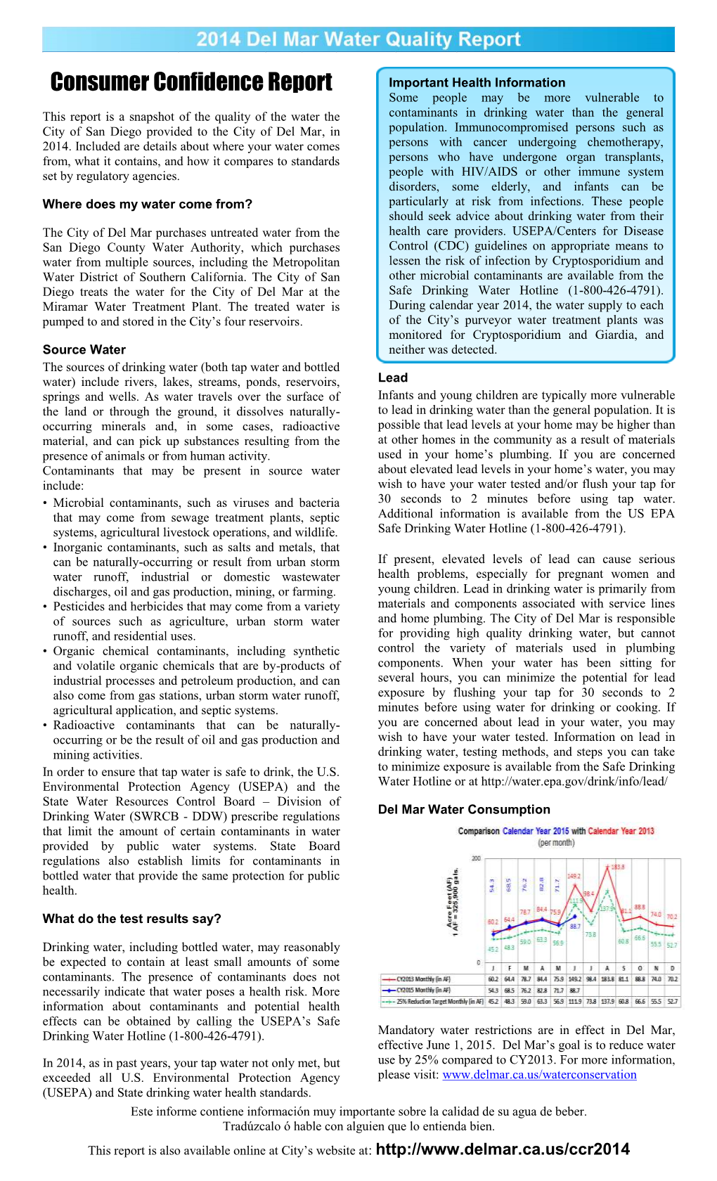 Consumer Confidence Report