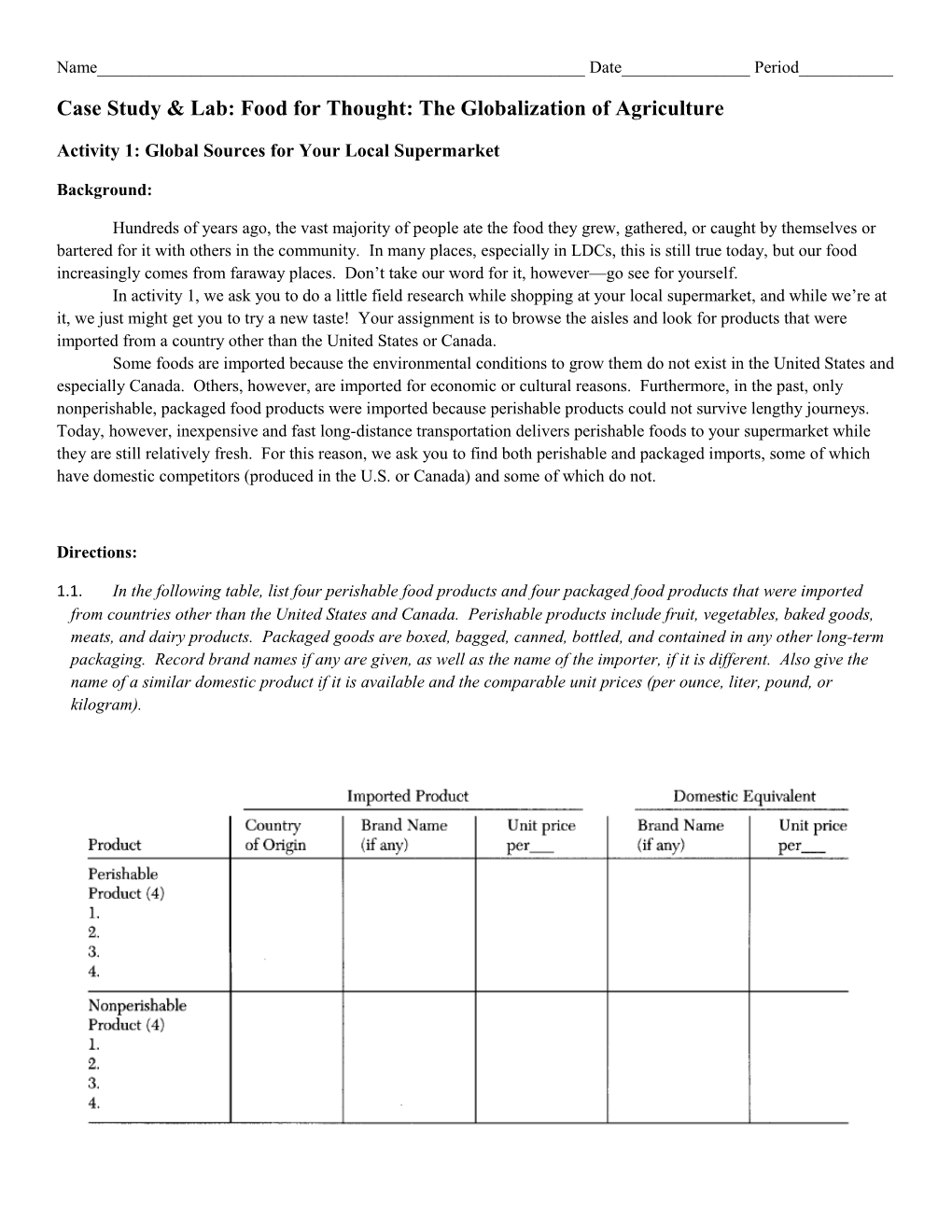 Case Study & Lab: Food for Thought: the Globalization of Agriculture