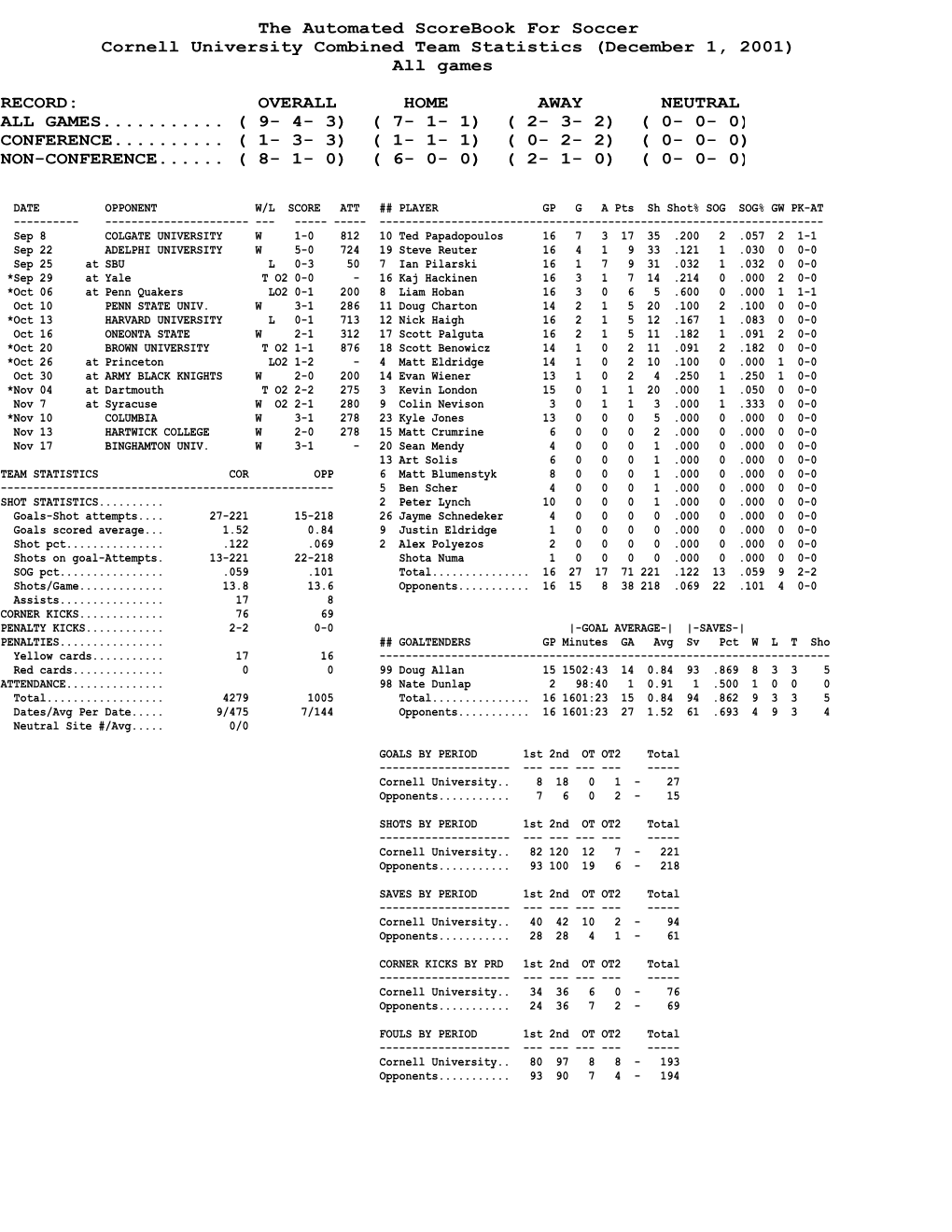 Combined Stats