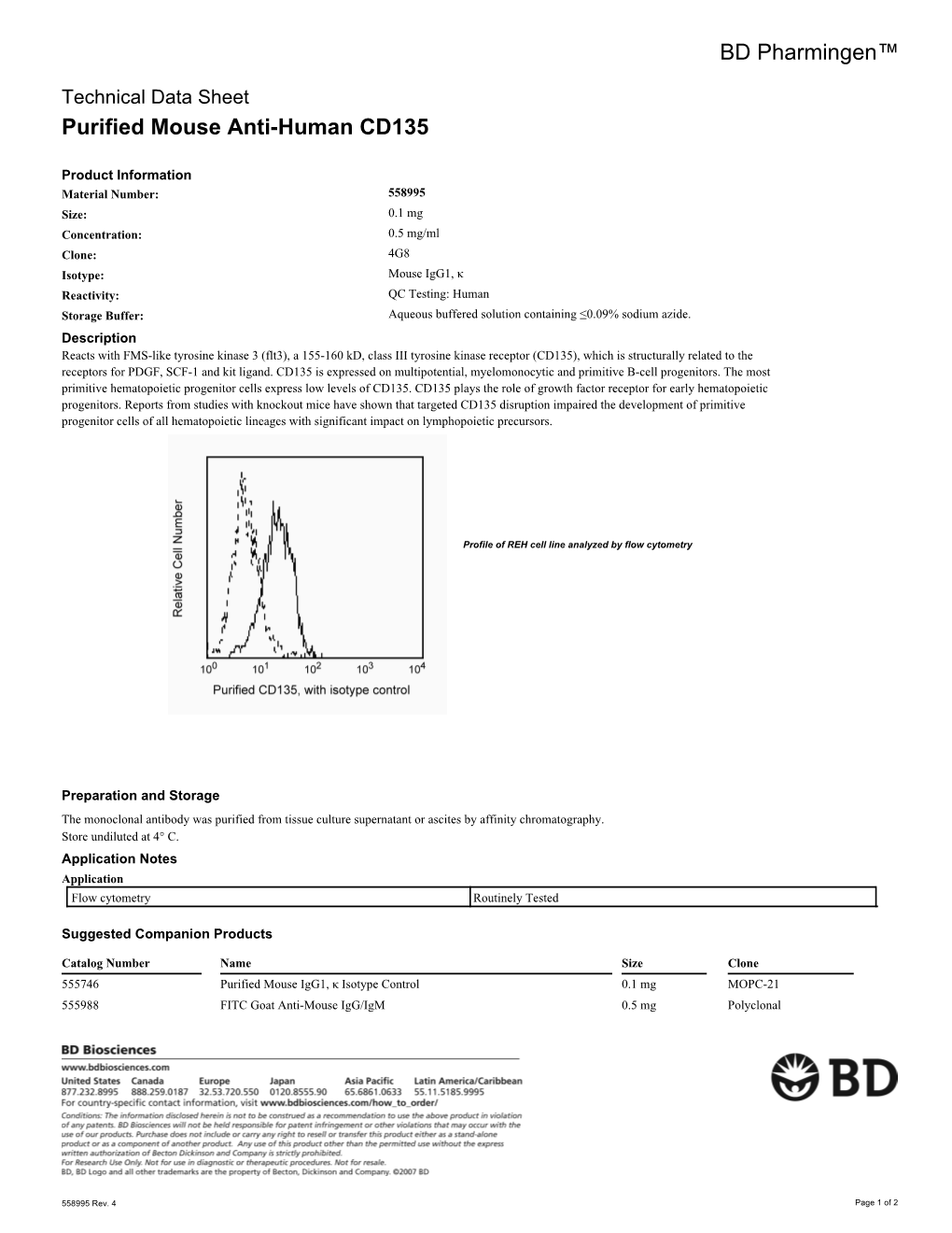 BD Pharmingen™ Purified Mouse Anti-Human CD135