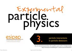 3. Particle Interactions