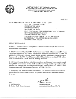 Ohio Air National Guard Active Guard Reserve Orders and Control Grade