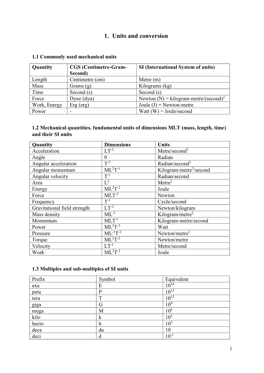 1. Units and Conversion