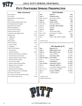 Pitt Panthers Spring Prospectus