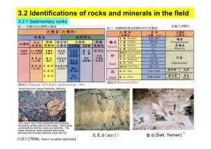 3.2 Identifications of Rocks and Minerals in the Field 3.2.1 Sedimentary Rocks 鄧屬予(1997)