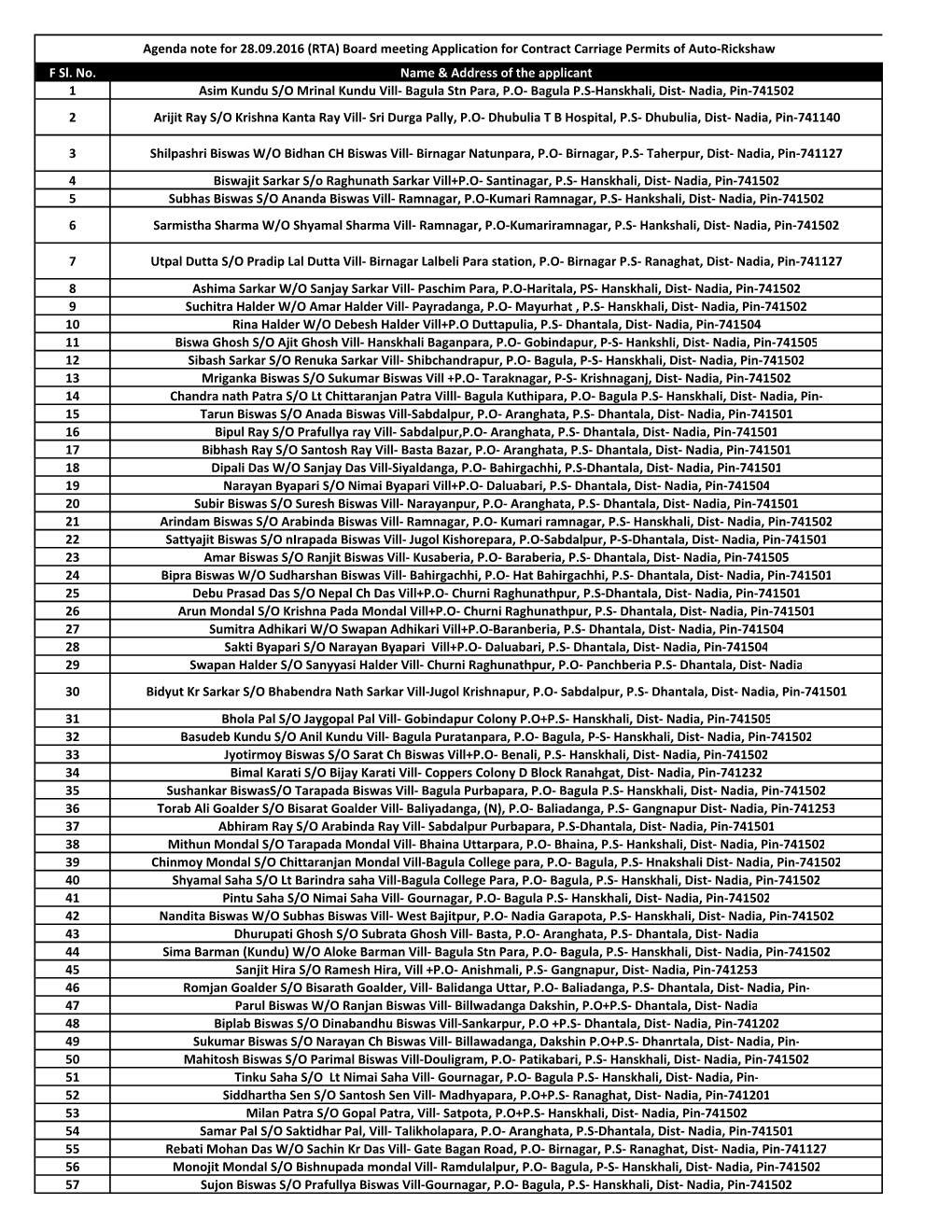 RTA Board Meetingfeb 2016 Main Agenda