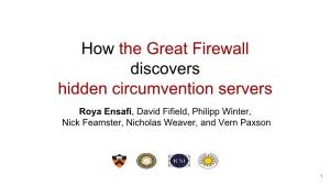 How the Great Firewall Discovers Hidden Circumvention Servers