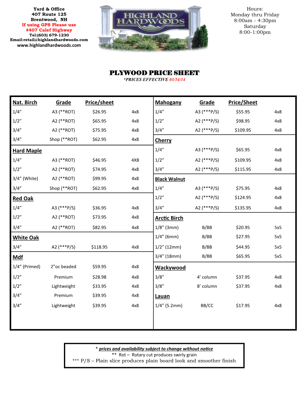 PLYWOOD PRICE SHEET Nat. Birch Grade Price/Sheet Mahogany