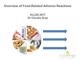 Food Allergy • Higher Prevalence in Children: Many Food Allergic Children Develop Immune Tolerance Background Ctd