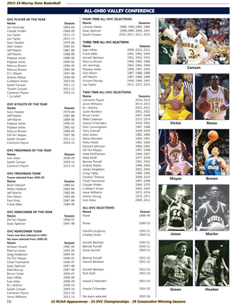 MSU Basketball 16-17 Guide.Indd