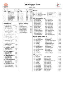 Men's Hammer Throw Final 05.07.2021