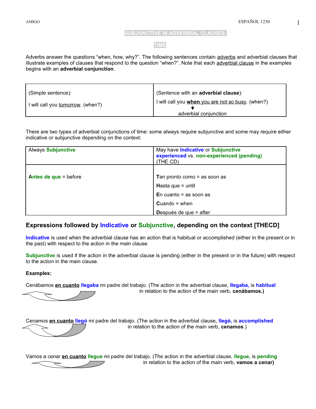 Subjunctive in Adverbial Clauses