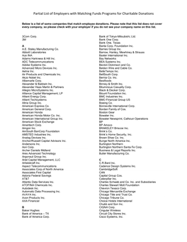 Partial List of Employers with Matching Funds Programs for Charitable Donations