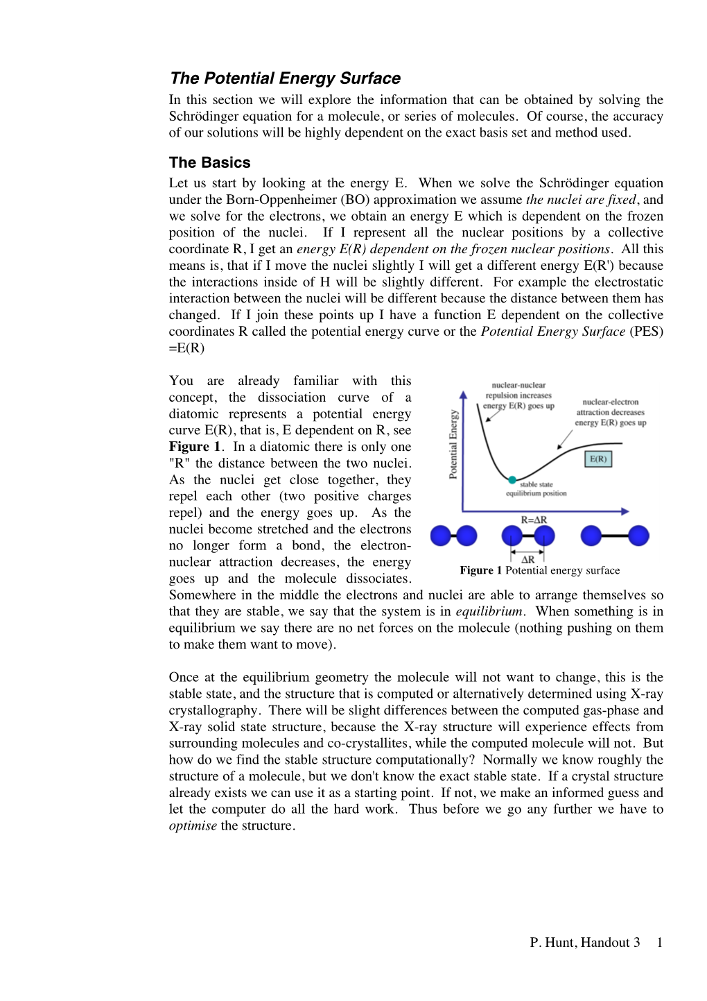 What Is Potential Energy Surface