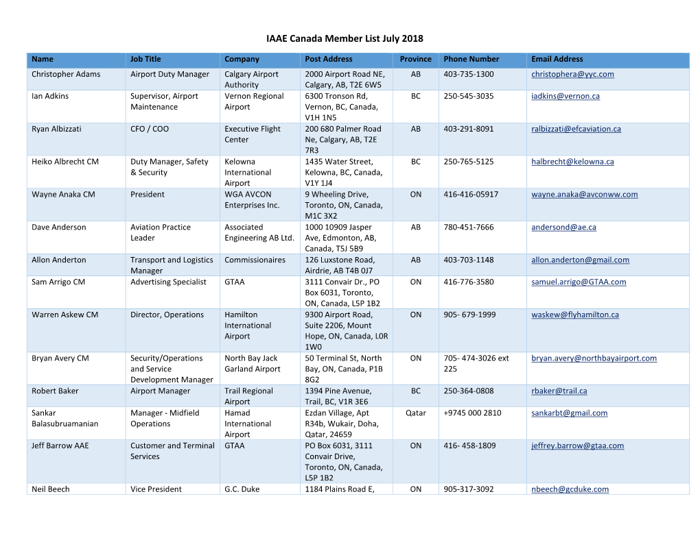 IAAE Canada Member List July 2018