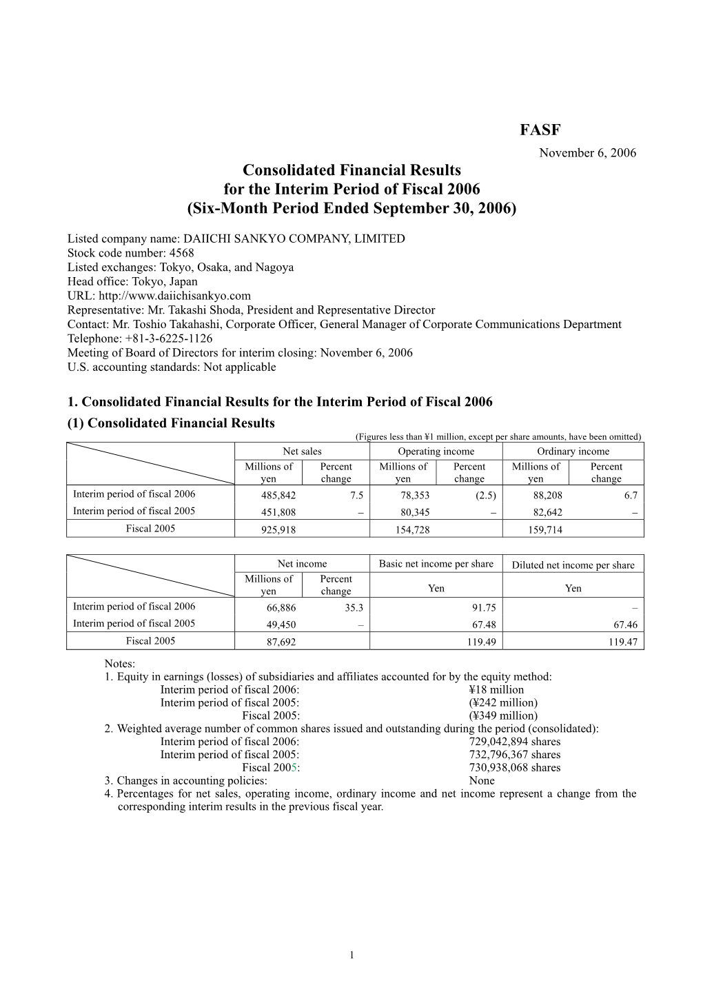 Consolidated Financial Results for the Interim Period of Fiscal 2006 (Six-Month Period Ended September 30, 2006)