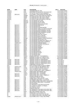 BRUMM STOCKLIST IT 2019 09 09 SERIE NEW COD DESCRIZIONE EUR 1 BARCODE Anteprima A004 ANTEPRIMA BRM P57 1962 40,00 8020677009863