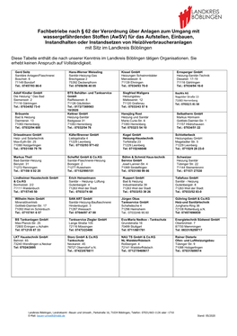 (Awsv) Für Das Aufstellen, Einbauen, Instandhalten Oder Instandsetzen Von Heizölverbraucheranlagen Mit Sitz Im Landkreis Böblingen