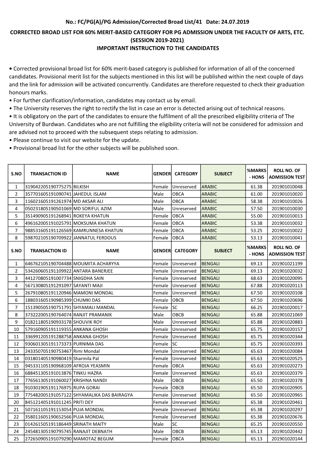 • Corrected Provisional Broad List for 60% Merit-Based Category Is Published for Information of All of the Concerned Candidates