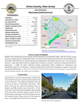 Summit Demographics Population 22,155 Land Area (Sq