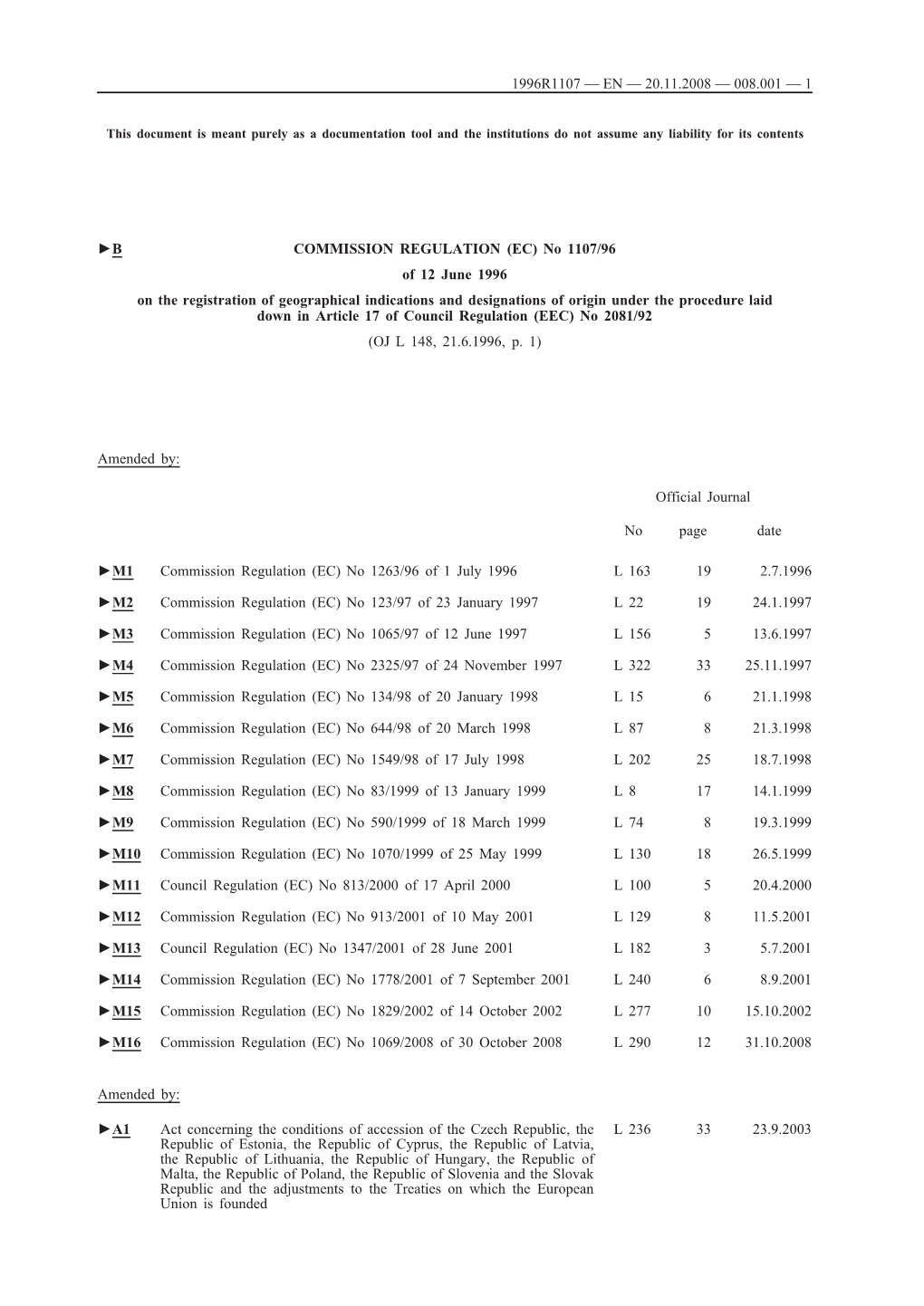 B COMMISSION REGULATION (EC) No 1107/96 Of