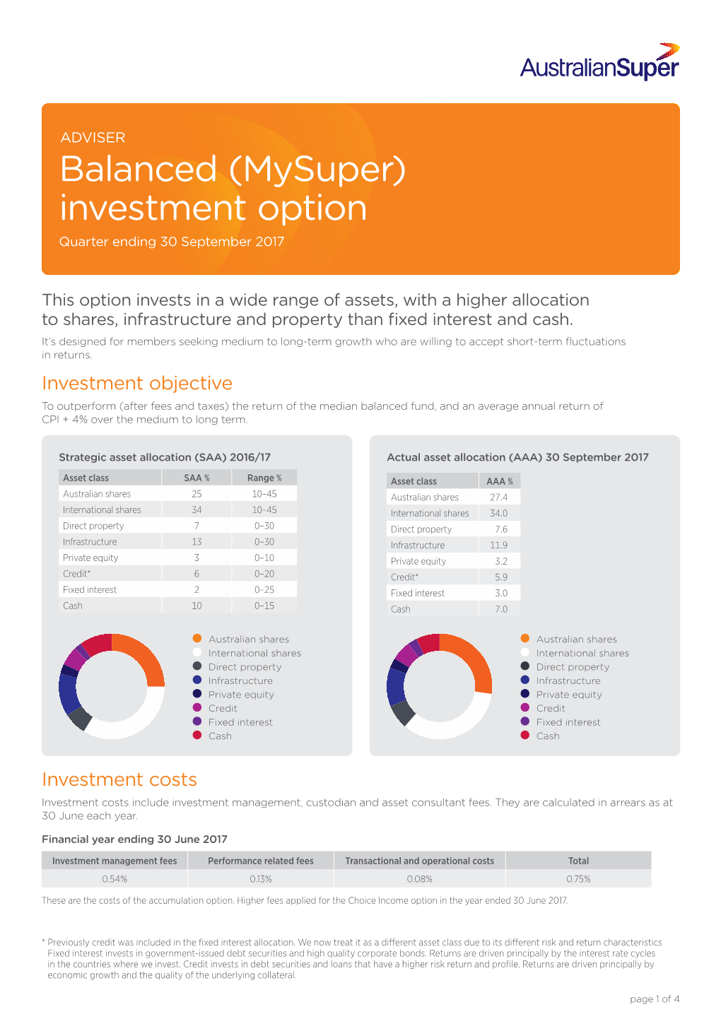 Balanced (Mysuper) Investment Option Quarter Ending 30 September 2017