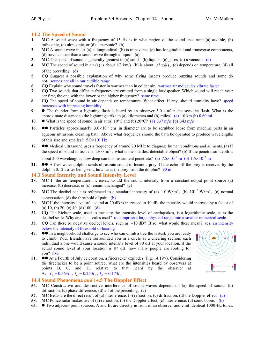 14.2 the Speed of Sound 14.3 Sound Intensity and Sound