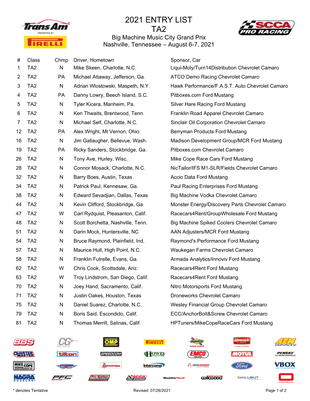 2021 ENTRY LIST TA2 Big Machine Music City Grand Prix Nashville, Tennessee – August 6-7, 2021