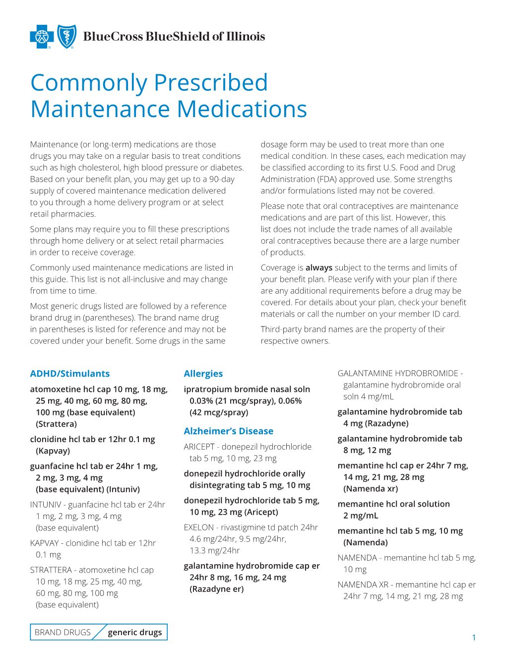 Commonly Prescribed Maintenance Medications