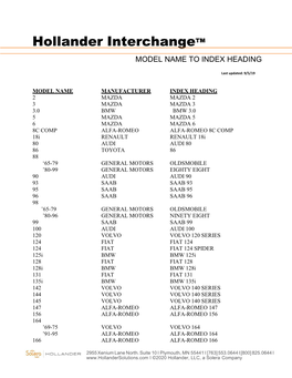 Model Name to Index Heading