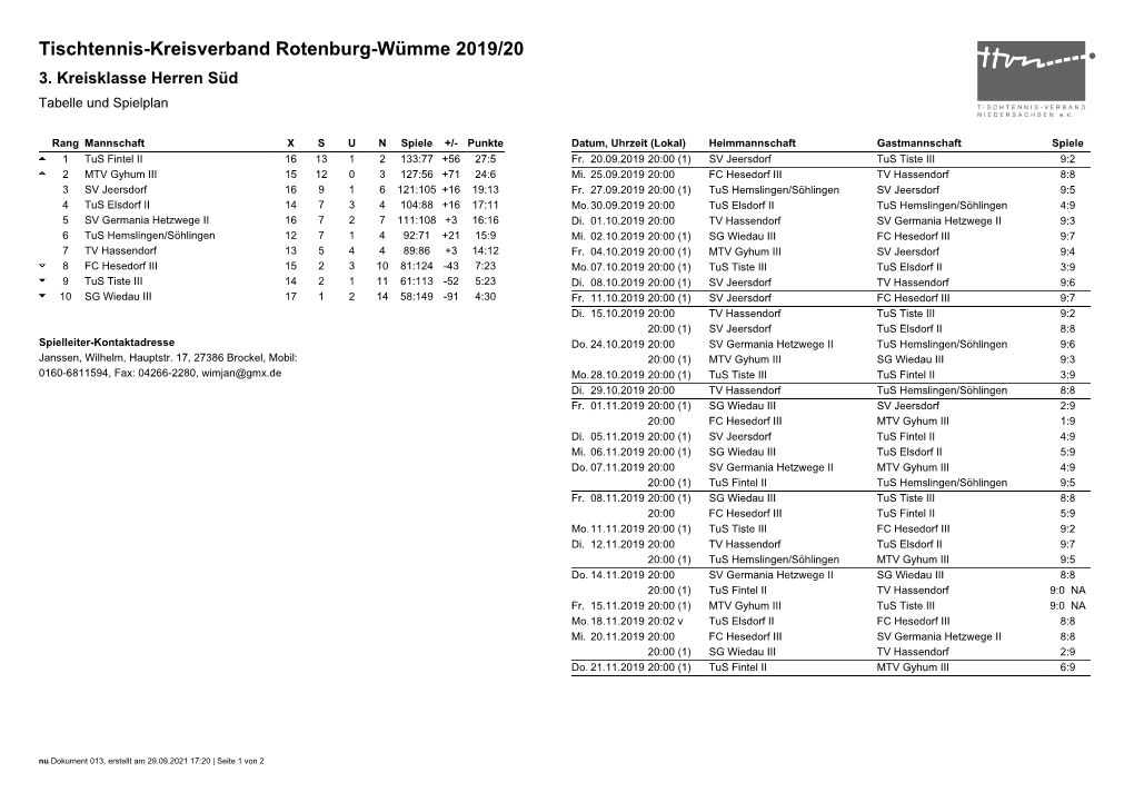 Tischtennis-Kreisverband Rotenburg-Wümme 2019/20 3