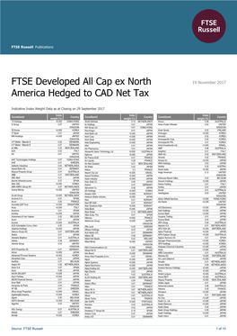 FTSE Developed All Cap Ex North America Hedged to CAD Net