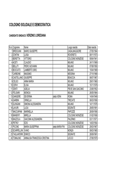 Cologno Solidale E Democratica