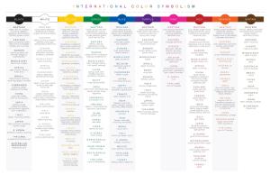 International Color Symbolism Chart