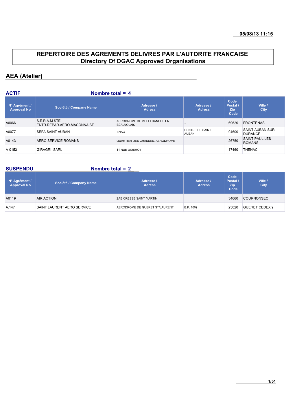 Cadenza Document