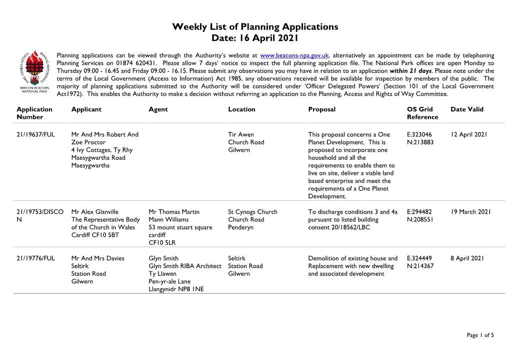 Weekly List of Planning Applications Date: 16 April 2021