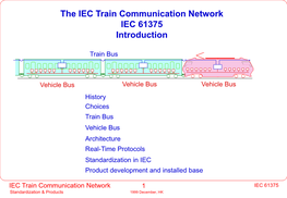 TCN IEC 61375 Introduction