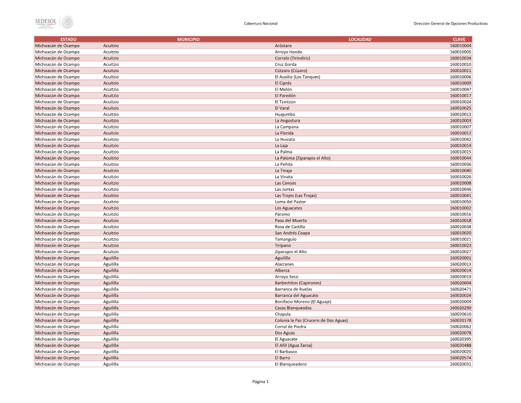 ESTADO MUNICIPIO LOCALIDAD CLAVE Michoacán De Ocampo