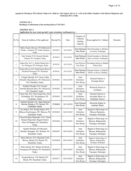 Page 1 of 13 AGENDA NO. 2 Sl. No Name & Address of the Applicant