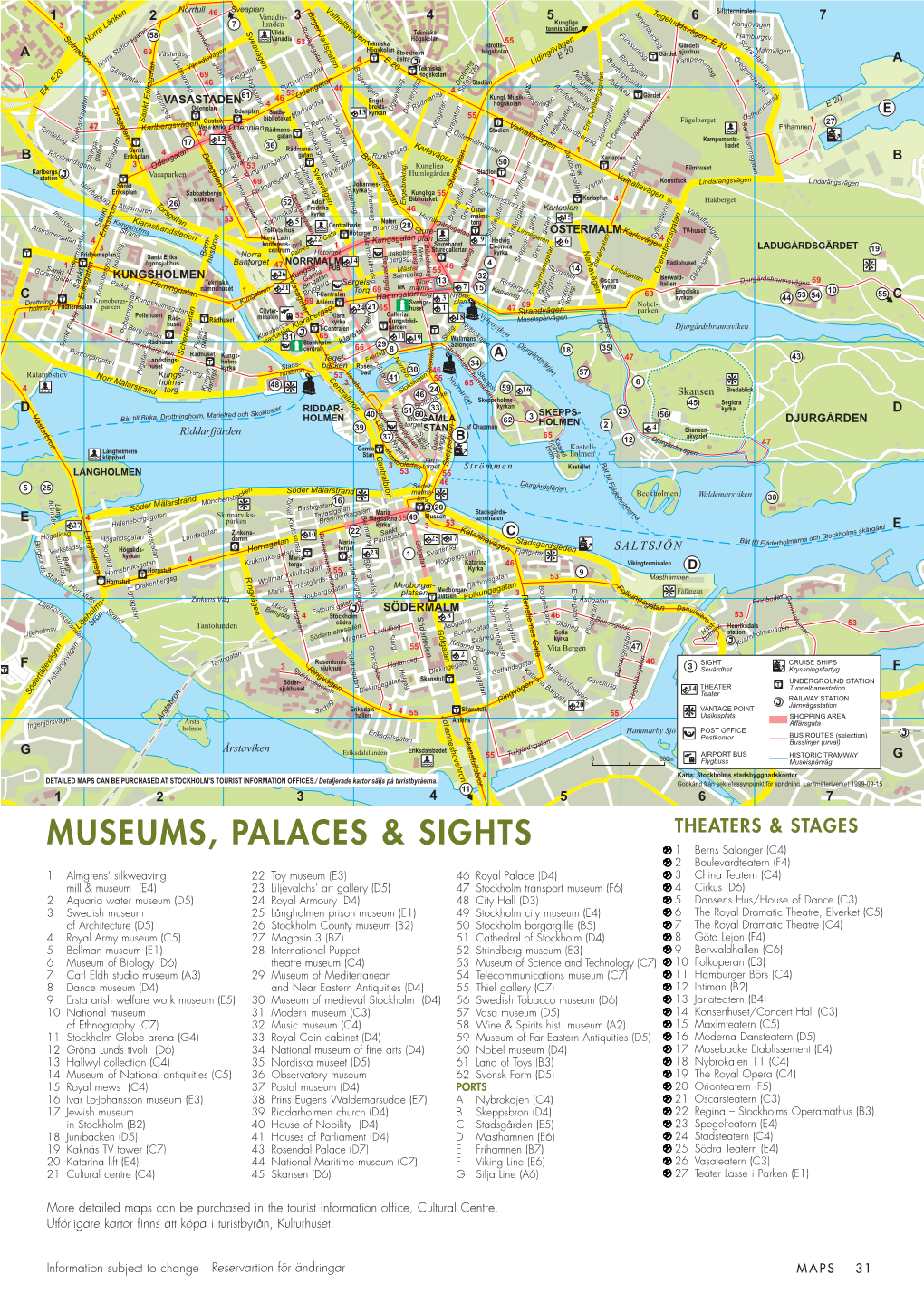 Museums, Palaces & Sights