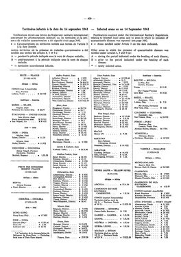 Territoires Infectés À La Date Du 14 Septembre 1961 Notifications Reçues Aux Termes Du Règlement Sanitaire International