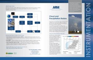 Cloud and Precipitation Radars