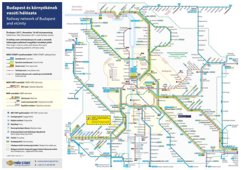 Budapest És Környékének Vasúti Hálózata