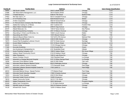 Large Commercial-Industrial & Tax-Exempt Users