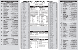 WASHINGTON HUSKY FOOTBALL 30 Whentrenton the Harris Cougars Jr., 6-3, 240,Have Kent, Thewash