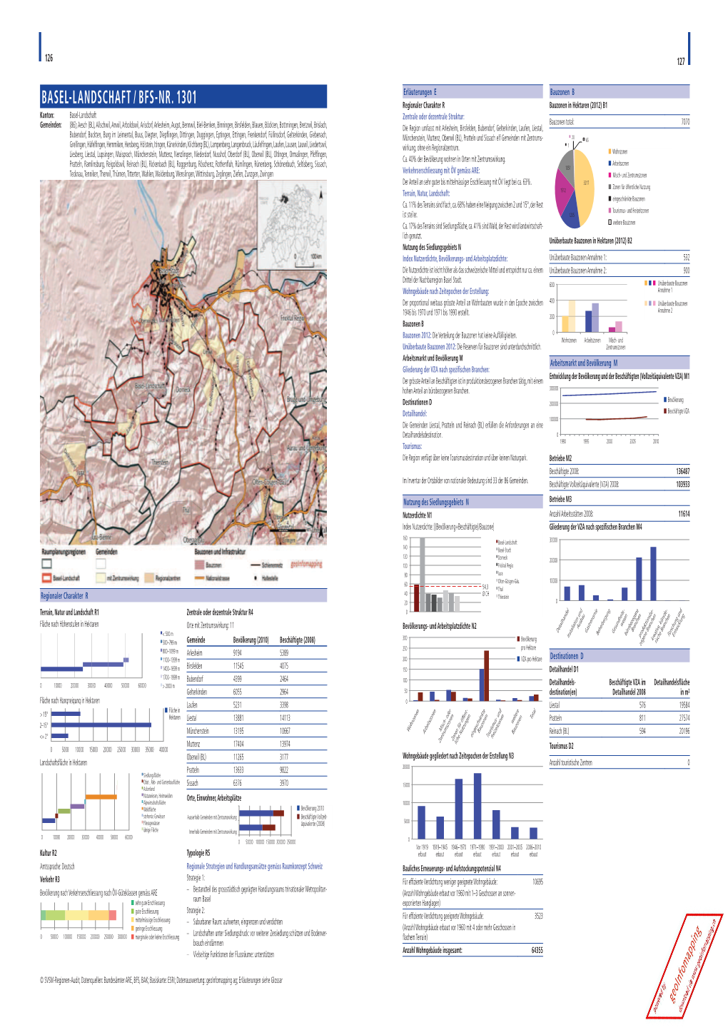 1301 Basel-Landschaft BL