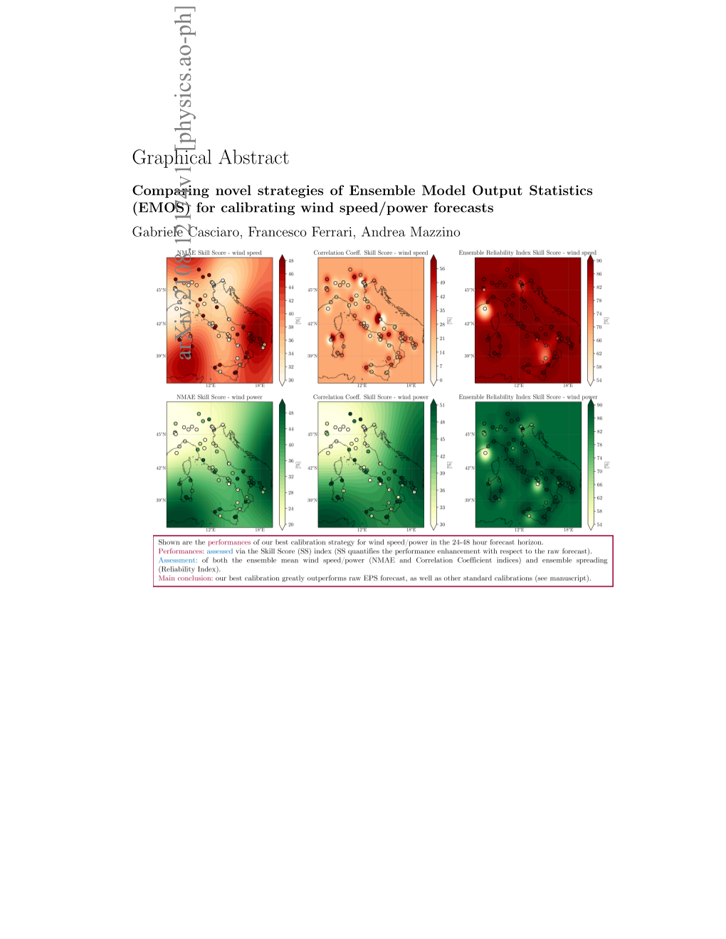 (EMOS) for Calibrating Wind Speed/Power Forecasts Gabriele Casciaro, Francesco Ferrari, Andrea Mazzino Arxiv:2108.12174V1 [Physics.Ao-Ph] 27 Aug 2021 Highlights